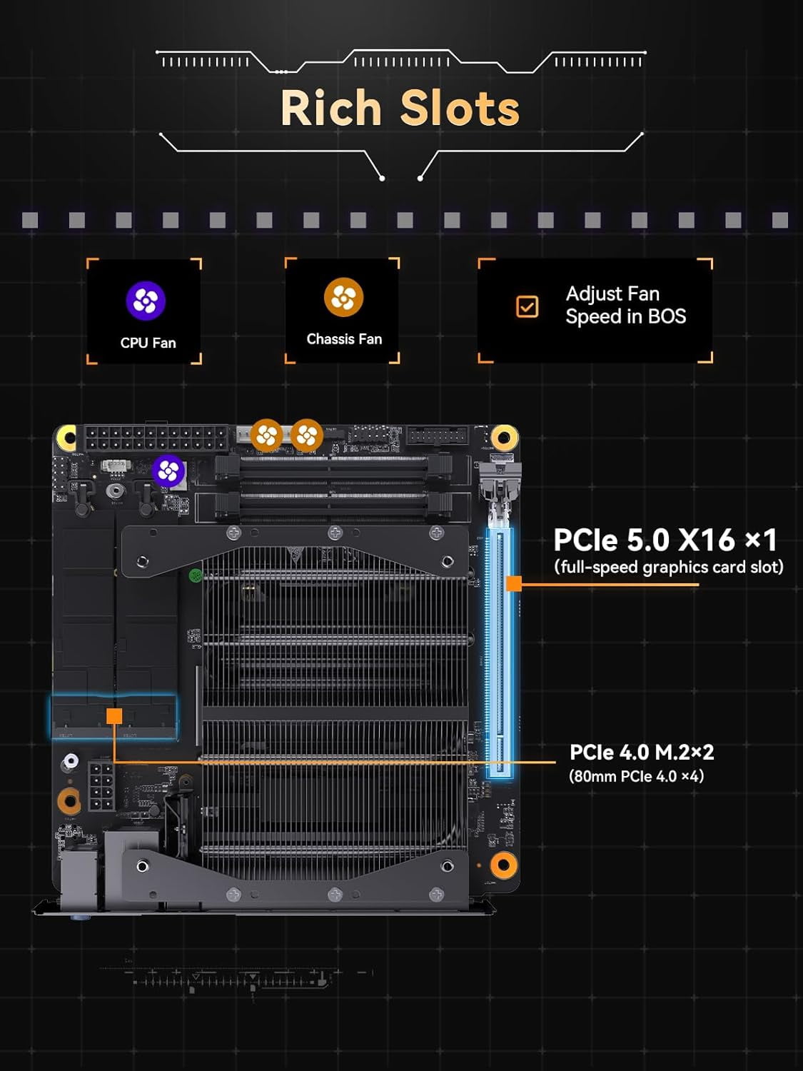 MINISFORUM BD795i SE X3D Motherboard AMD Ryzen 9 7945HX3D Gaming Mini PC Barebone 2xDDR5 SODIMM Slots,2xPCIe4.0 SSD, HDMI+DP+USB-C Outputs Computer