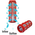 thumbnail image 3 of 3/4 Inch Screen Irrigation Filter, Water Filtration Water Reservoir Tank Pool Pump, 3 of 5