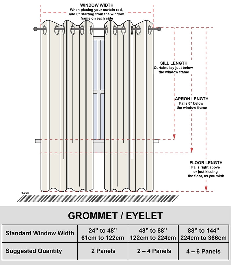 SUN+BLK Plimpton Textured Blackout Curtain Panel Pair with Grommets, Gray, 52"x84"