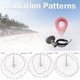 thumbnail image 3 of Antena GPS activa con salida RF, conector SMA macho, impermeable, 3 of 8