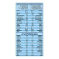 thumbnail image 4 of Kellogg’s Vector - 1.13 kg | Meal Replacement Cereal with 22 Essential Vitamins(4/Case), 4 of 4
