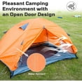 thumbnail image 3 of Tree Fox Camping Tent 2 Person Waterproof Portable Instant Tent with 1-Minute Setup Lightweight Tent Suitable for Camping Beach Outdoor Travel Backyard, 3 of 6