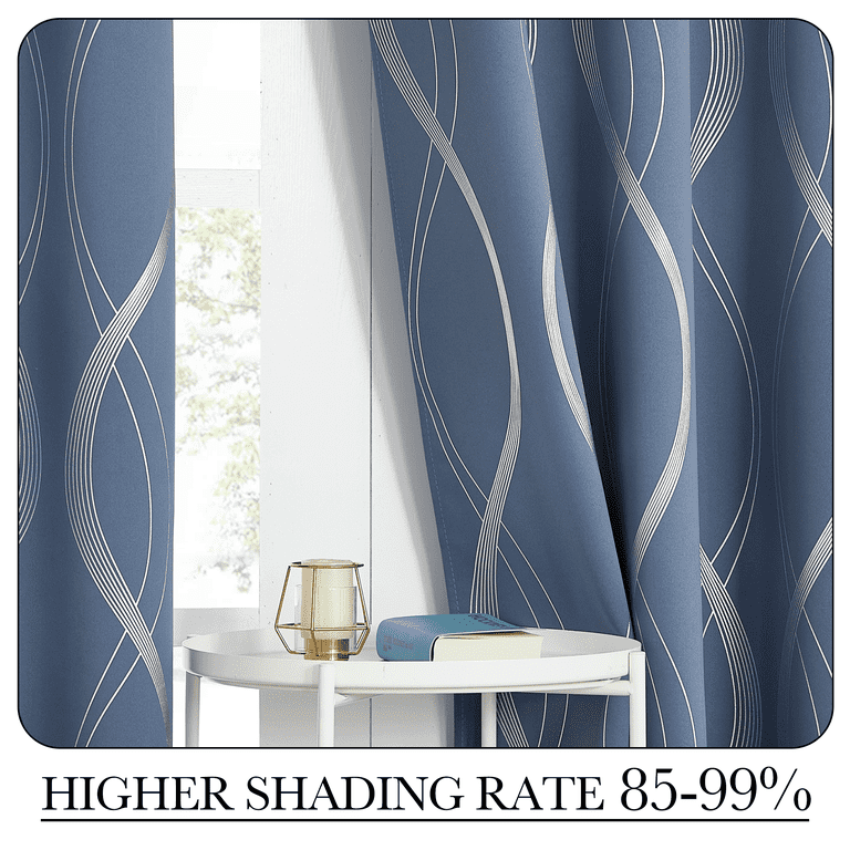 NICETOWN Room Darkening Curtains, 52"W x 63"L, Blue, Set of 2 photo 8