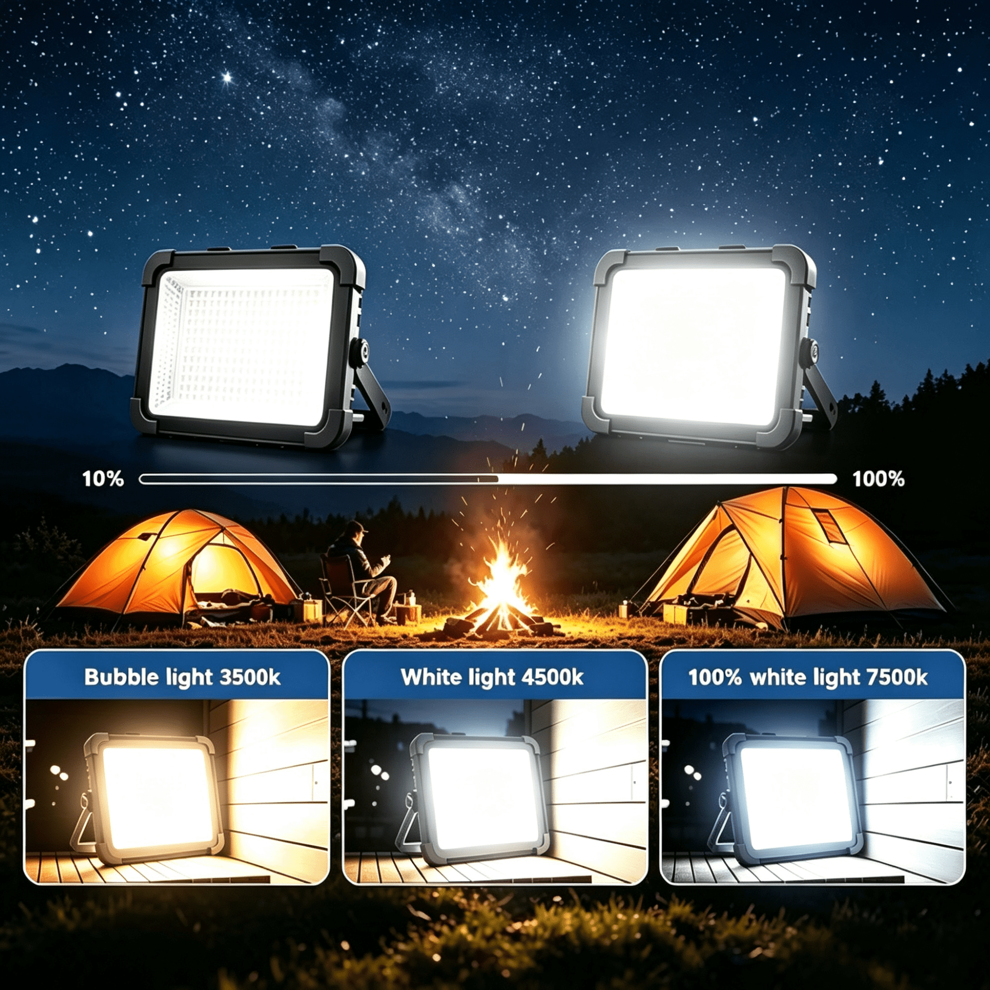 Portable LED Work Solar Light with Stepless Brightness Job Site Battery Rechargeable LED Floor Light for Emergency Worklight for Hurricane Daily Gift