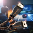 thumbnail image 2 of LegitWire 10 ft 4K High Speed HDMI Cables, 5 Pack - 18Gbps HDMI 2.0 (4K @ 60hz HDR UHD 4:4:4 Chroma) - Ethernet - Locking Head - Deep Color Ultra HD with ARC, 3D, HDCP 2.2, 28AWG, Gold Plated, 2 of 7