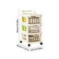 thumbnail image 3 of Linnome Chariots de Rangement Roulants avec Tiroirs, Organisateur Mobile en Plastique sur Roues pour Chambre et Rangement à la Maison, 3 of 6