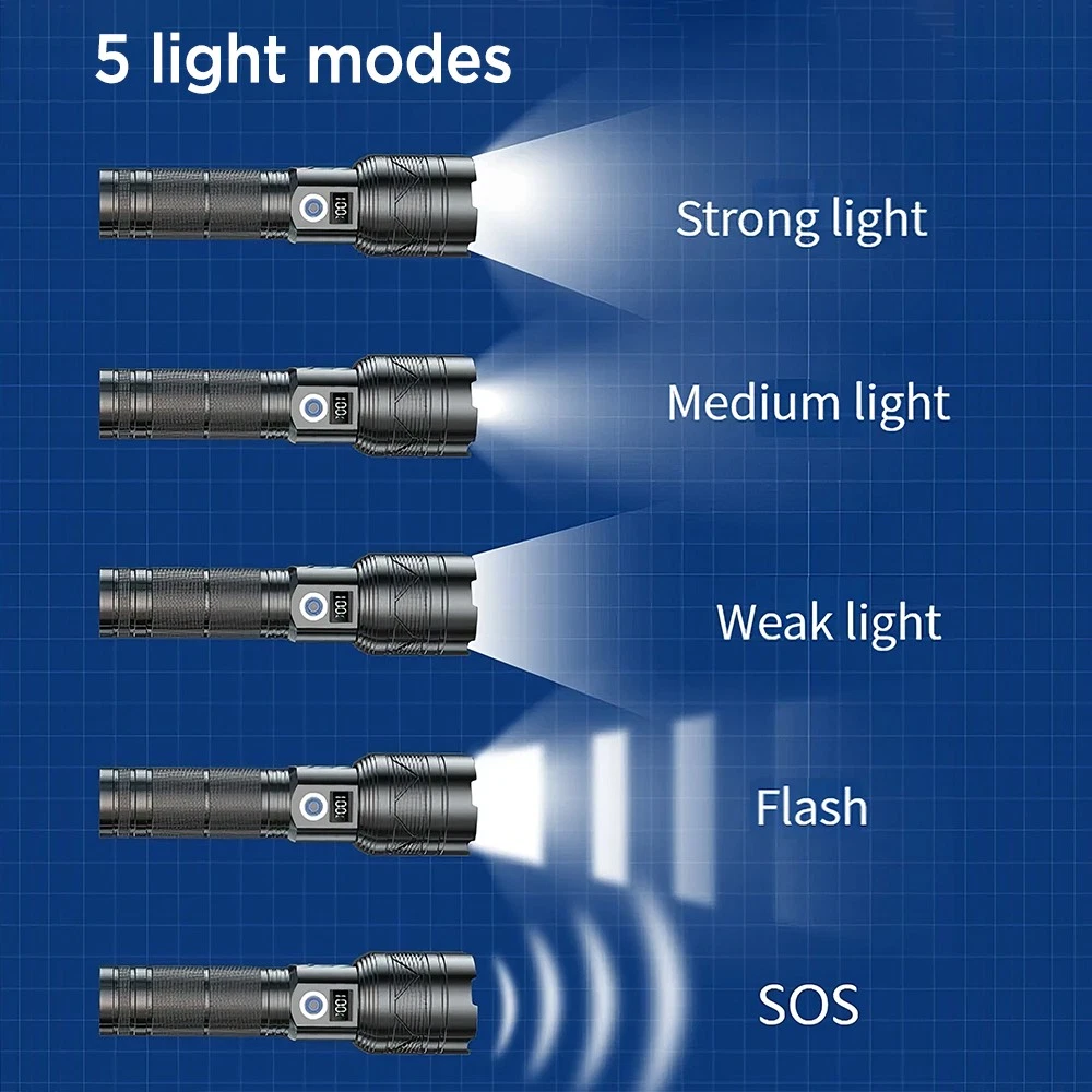 5000000 Lumen LED Tactical Flashlight Rechargeable Super Bright Powerful Torch
