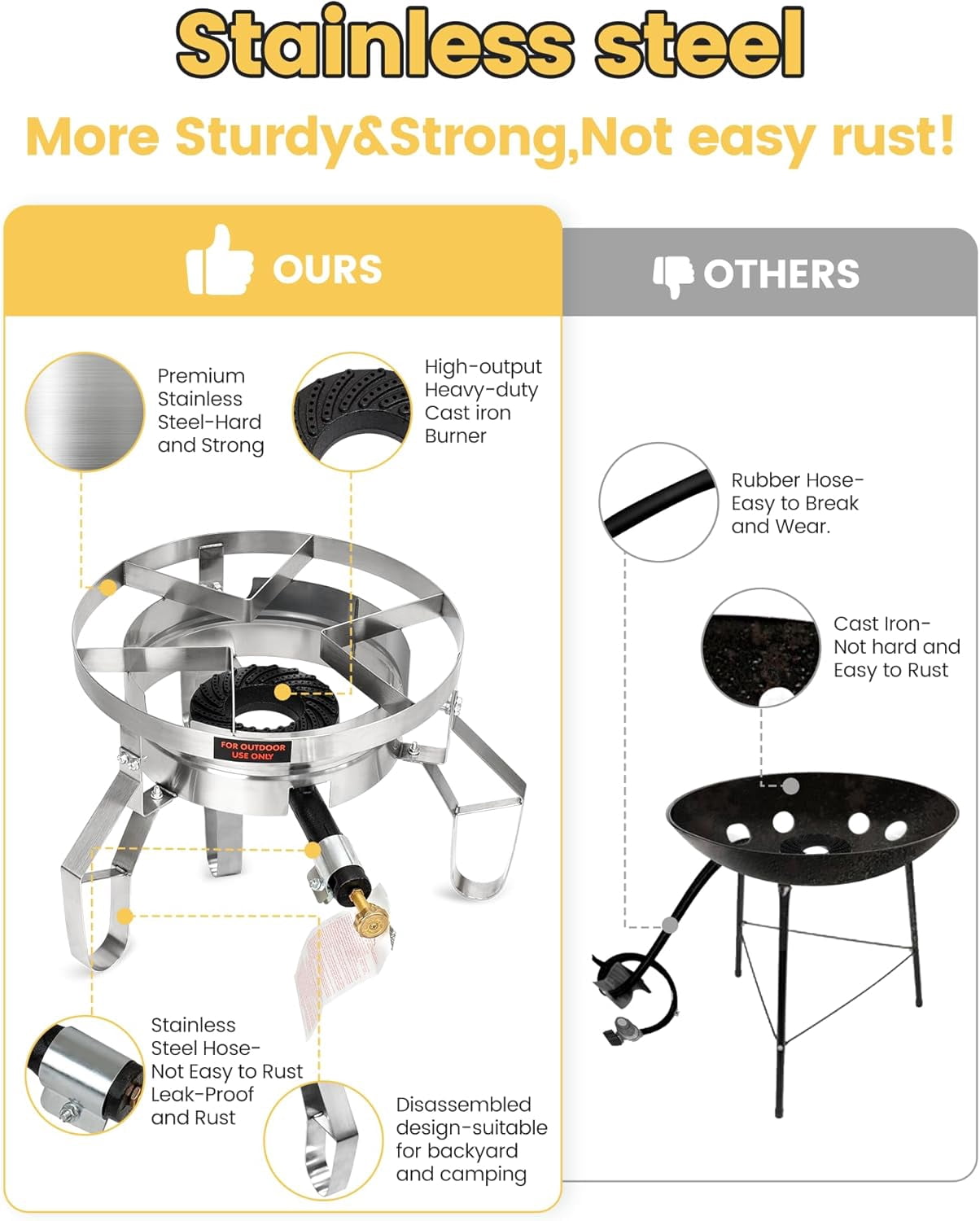 200,000/BTU Stainless Steel Single Burner Propane Stove,Heavy Duty Outdoor Propane Burner Gas Stove Cooker,High-Pressure Outdoor Burner for Cooking for Turkey Fryer,Crawfish Boil,Home Brewing