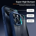 thumbnail image 2 of Shockproof Clear Case for iPhone 15 Pro, [Not Yellowing] [10FT Military Drop Protection] Hard Clear Back Silicone Edge Four Corner Airbags Drop Protection Phone Cover, 6.1 inch, Blue, 2 of 7