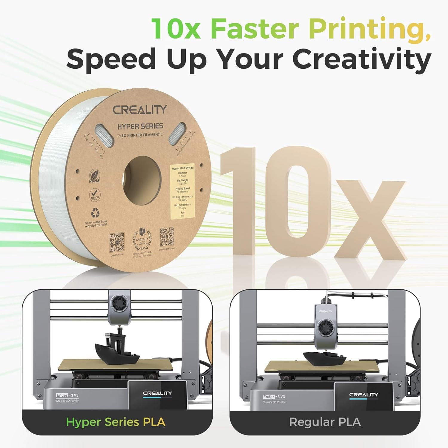 Official Hyper PLA Filament 3D Printer Filament-Christmas Gifts, PLA 3D Printing Filament for High-Speed Printing, Dimensional Accuracy +/-0.02mm, 2.2lbs/Spool