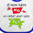 thumbnail image 4 of Inktastic If Mom Says No, My Great Aunt Says Yes Boys or Girls Baby Bib, 4 of 4