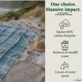 thumbnail image 5 of CLOUDSCAPE 6 Packs Oversized Premium Beach Towels Set- 39"x71", Highly Absorbent, Quick Dry, Sand Free Beach Essentials for Women, Lightweight Pool Towel,&nbsp;Easy Pack Bath Towel, Multicolor5, 5 of 10