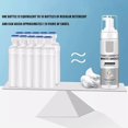 thumbnail image 2 of Unbloo Foam Shoe Cleaner, Unbloo Water-Free Foam Shoe Cleaner With Towel, Convenint And Portable For Various Fabrics, 2 of 7