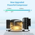 thumbnail image 3 of Alpicool Car Refrigerator 52 qt Portable Fridge, Independent Control Portable Refrigerator Dual Zone with APP, 12V Refrigerator Rapid Cooling -4℉ to 68℉ RV Fridge Electric Cooler for Outdoor, 3 of 18