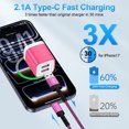 thumbnail image 3 of Fast Charging Block, 3 Pack USB Wall Charger with 10FT Type C Charging Cable USB C Cable, Dual Port Phone Charger, Android Charger Block USB Brick Charging Station USB Charger Block[Pink], 3 of 9