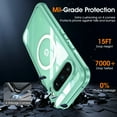 thumbnail image 5 of ShildPlus Magnetic Case for Google Pixel 9 Pro XL 5G 2024 6.8 Inch, Compatible with MagSafe and Fingerprint ID, Full Body Shockproof Clear Cover with Built-in Screen Protector, Green, 5 of 7