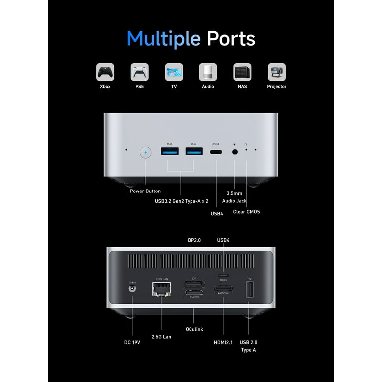 MINISFORUM M1 Pro Mini PC Core Ultra 5 Processor 125H(14C/18T