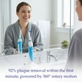 thumbnail image 6 of Rotadent ProCare Professional Electric Rotary Toothbrush Includes 1 Year Warranty, 6 of 8