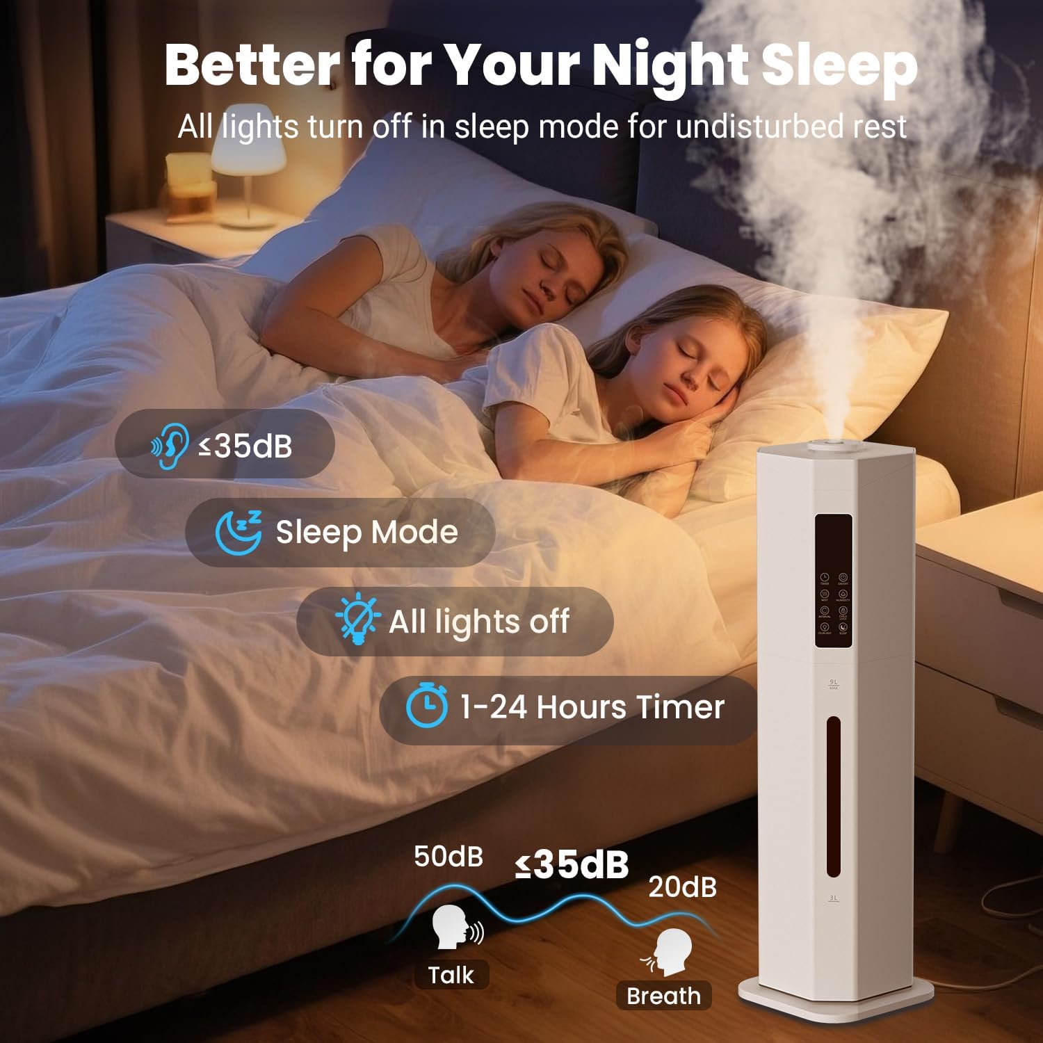 2.38Gal/9L Top Fill Cool Mist Humidifier for Large Room 500ft² 120H Last with Auto Mode 7-Color Light Humidistat Aroma Box Quiet Humidifiers for Plants Baby & Adults