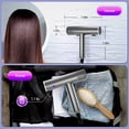 thumbnail image 3 of SKIMI Ionic Hair Dryer, High Speed 110000RPM Blow Dryer, Hair Blow Dryer with Diffuser for Women, 3 of 8
