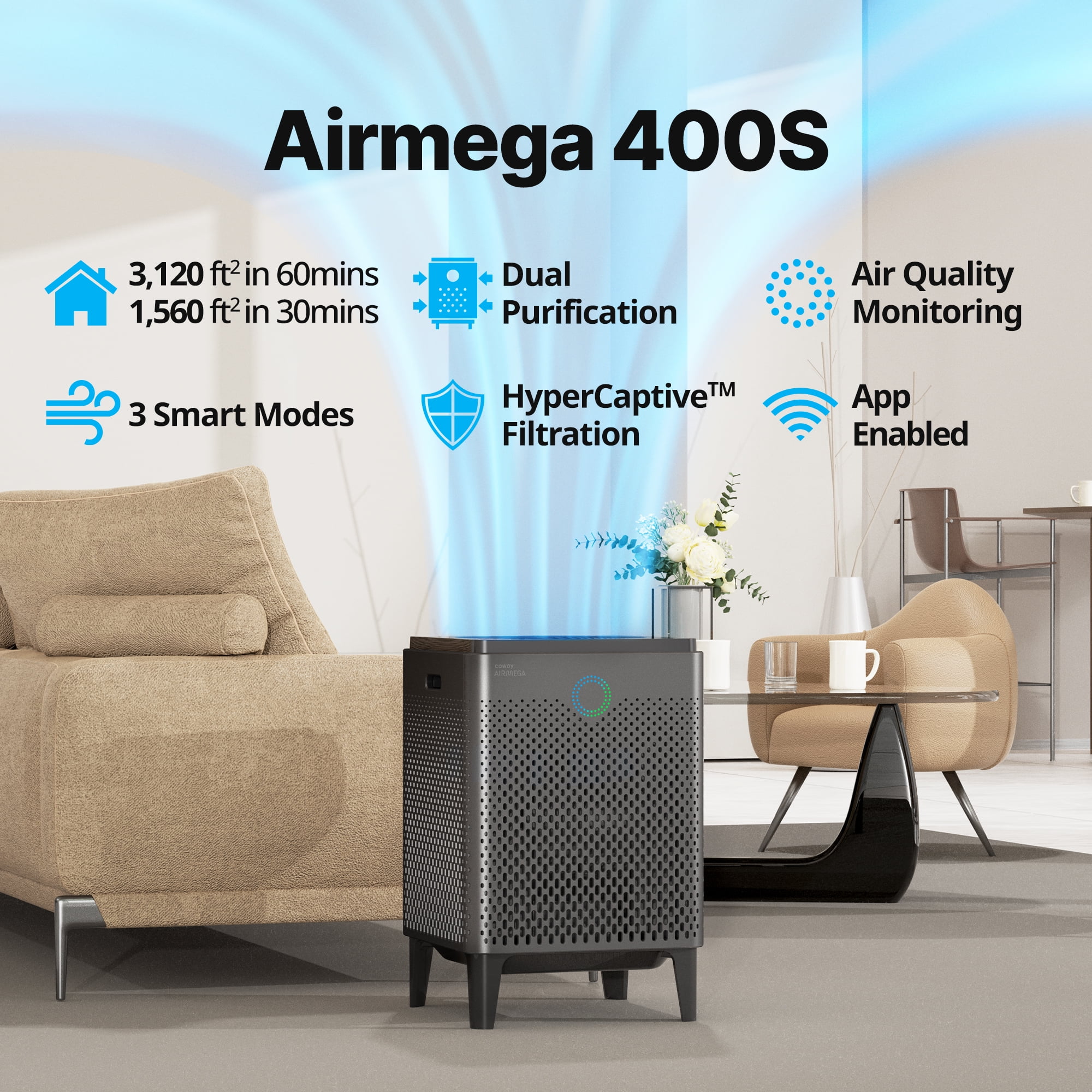 Coway Airmega 400S Smart Home Whole Room Air Purifier with