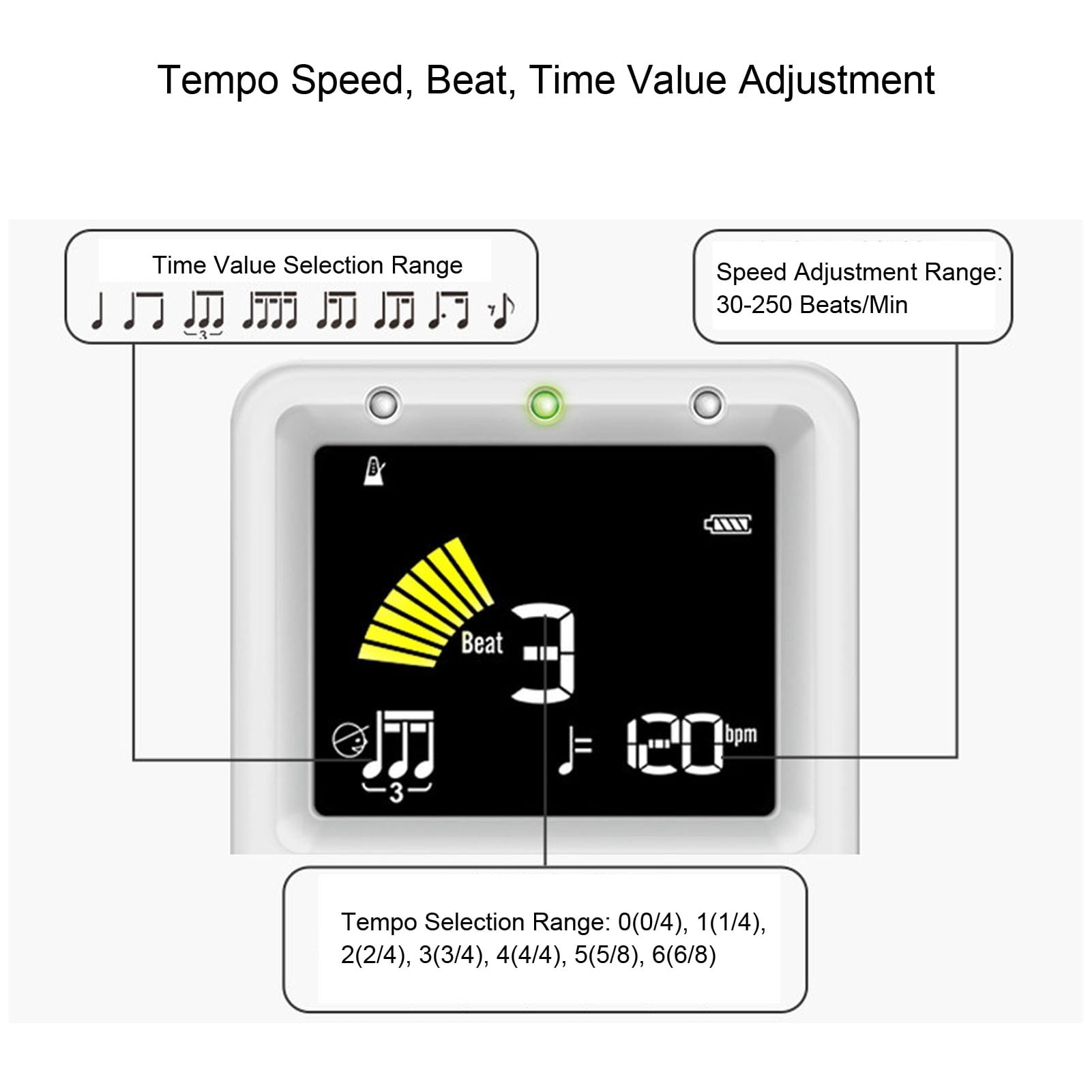 BIMZUC Automatic Metronome Tuner LCD Color Screen 3 in 1 Musical Instrument Tuning Tool Universal for Guitar Bass Violin Ukulele with Built-in Battery