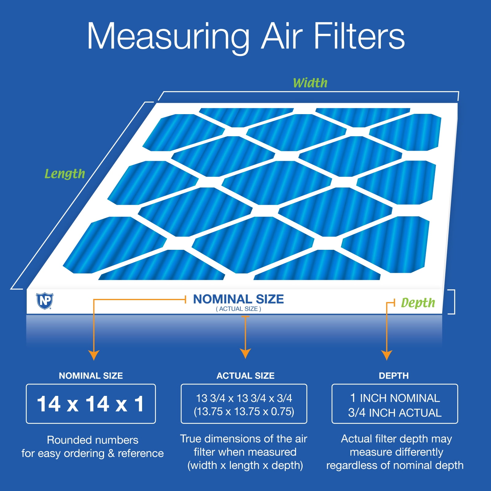 14x14x1 (13_3/4x13_3/4) Pleated Air Filters MERV 7 Plus Carbon 12 Pack