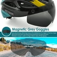 thumbnail image 4 of VICTGOAL Bike Helmet for Adults with Light and Goggles Lightweight MTB Road Bicycle Helmets for Men Women Cycling Ebike Scooter, 4 of 8