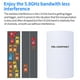 thumbnail image 3 of 5.8G E120A 300ps Antena de punto de acceso Puente inalárico Adaptador Wifi CPE Impermeable al aire libre Sunnimix Adaptador de red, 3 of 8