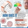 thumbnail image 3 of Diabetic Blood Sugar Control Ring Blood Sugar Meter Diabetes Monitor Healthy Blood Sugar Meter, 3 of 5
