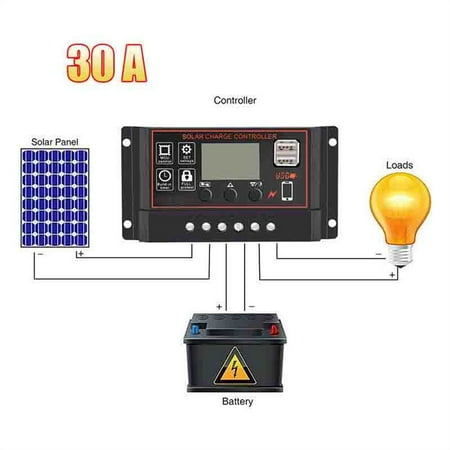 30a Digital Charge Controller - iLH Mallroom 30A Solar Panel Controller Battery Charge Regulator 12V/24V Auto With Dual USB