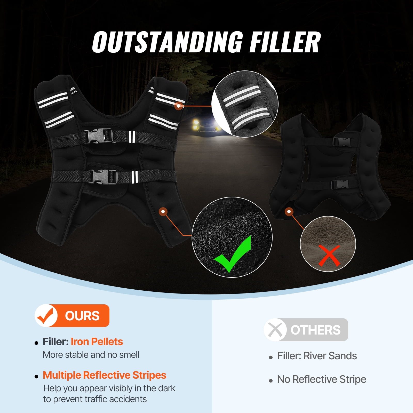 VEVOR Weighted Vest, 16 lbs Weight Vest with Reflective Stripe, Adjustable Buckle Body Weight Vest for Men Women, Workout Equipment for Strength Training, Running, Jogging, Fitness
