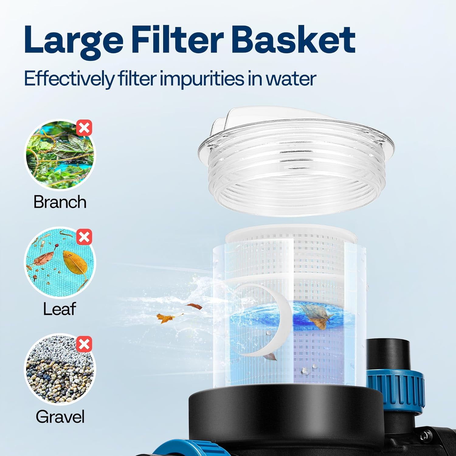 SPECSTAR 1.5 HP Powerful Self Primming 6360 GPH Swimming Pool Pump with ON/OFF Switch for In/Above ground Pool w/ 1.25''&1.5"&2.0'' Unions Energy Saving w/Strainer Basket