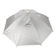 thumbnail image 1 of Sombrero de paraguas NikouMX gorra de paraguas manos Libres al Aire Libre, 1 of 8