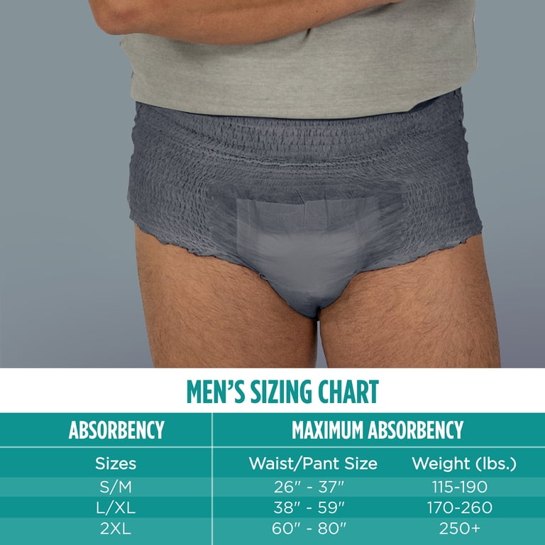 Assurance Men's Incontinence Underwear, L/XL, Maximum Absorbency