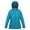 Gulfstream, variant on Regatta Womens Sanda III Waterproof Jacket