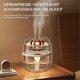 thumbnail image 4 of Humidifiers for Bedroom Top Fill Cool Moisture Humidifier with Night Light for Baby Room Car Office, 4 of 5