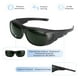 thumbnail image 2 of Gafas de seguridad láser IPL LPSAFP con protección de 200 nm-2000 nm, 2 of 6