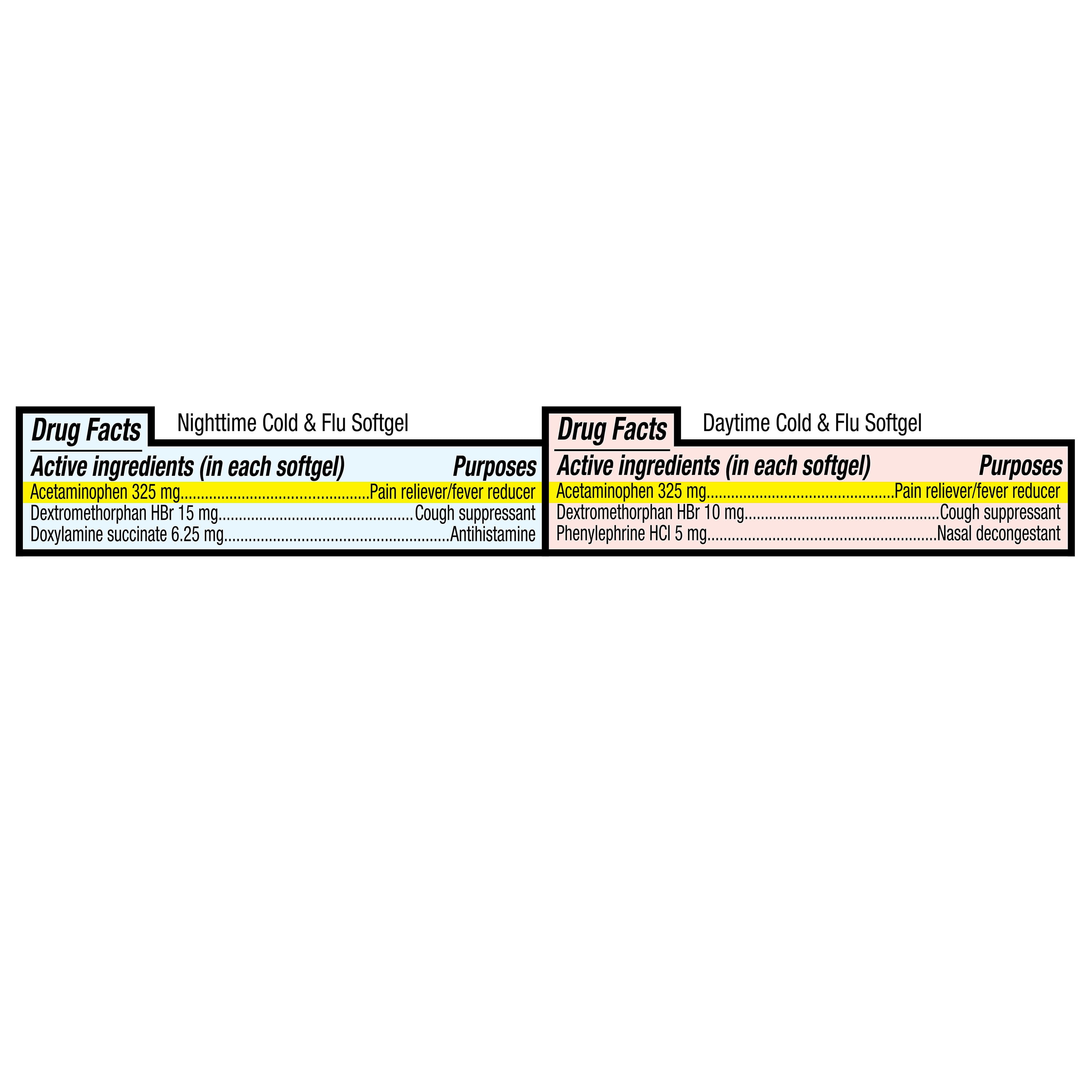 Equate Daytime, Nighttime Alcohol-Free 325 mg, Compare to Vicks® Dayquil® and Nyquil Cold & Flu Liquicaps Active Ingredients