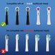 thumbnail image 5 of Fundas para cepillos de dientes DeBizz para cabezales de repuesto Oral B iO (paquete de 6), 5 of 7