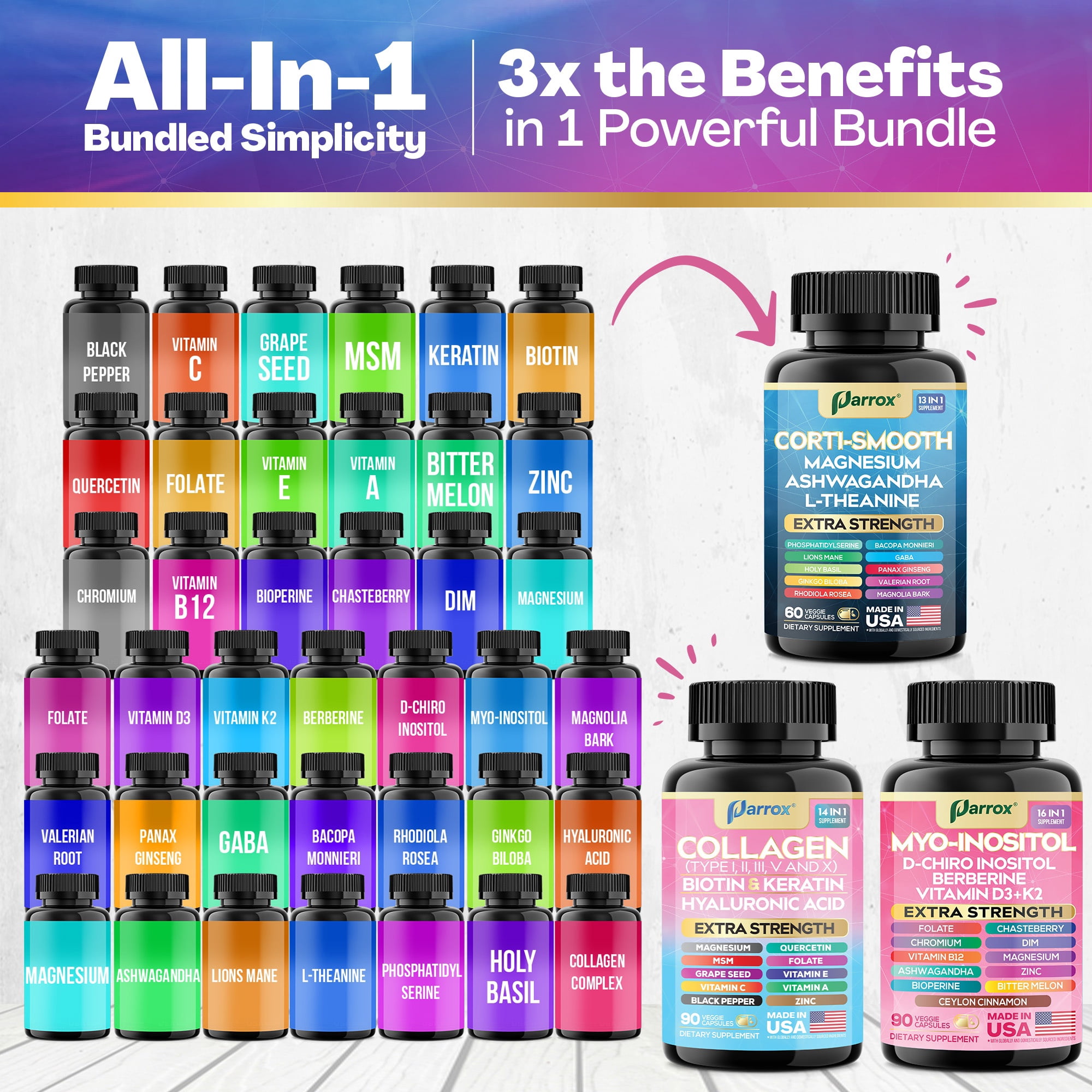 Parrox Ultimate Wellness Bundle – Collagen Peptides Types I, II, III, V, X with Biotin & Keratin,Myo-Inositol,DIM,Vitex,L-Theanine,Berberine,Lions Mane,Cortisol Support,Magnesium,Ashwagandha (3 Pack)