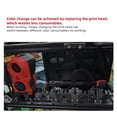 thumbnail image 2 of Tap Changing Tool Set Tapchanger ExtruderSwitching Tool for Printer,Metal Construction Filament Waste Reduction, 2 of 12