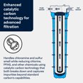 thumbnail image 4 of SpiroPure SP-CC1-20 20x2.5 Catalytic Carbon Water Filter Cartridge (Case of 6), 4 of 10