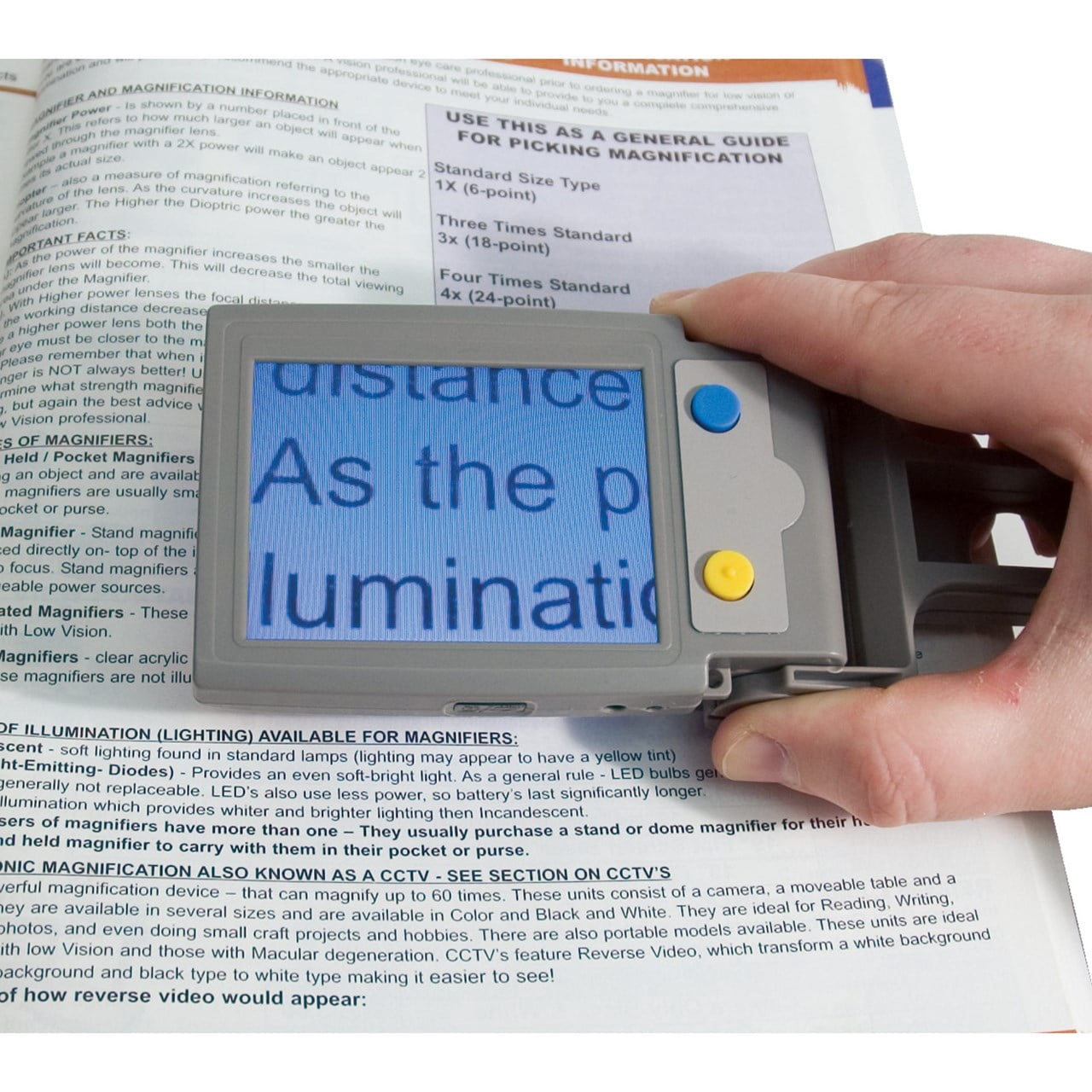 LookyPlus Handheld Video Magnifier- 2x to 20x