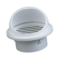 thumbnail image 3 of GROWTH TANK Range Hood Vent Cover ,Universal Vent Hood ,Convenient Practical Accessory ,Breathable Exhaust Port Kitchen Ventilation Cover M, 3 of 9