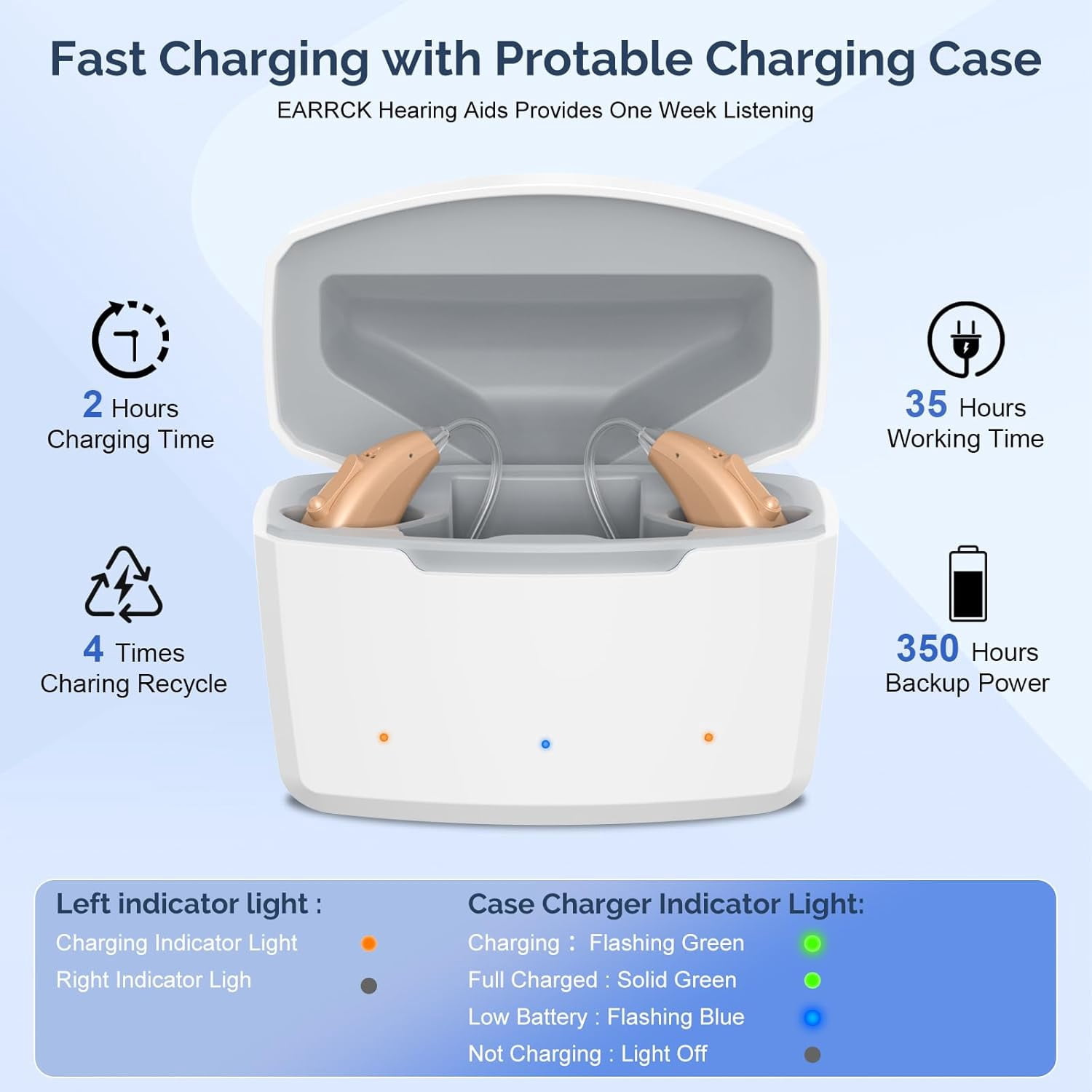 SUWU Hearing Aids for Seniors with Noise Cancelling, Rechargeable Hearing Amplifier with with Smart APP Control for People with Hearing Loss