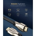 thumbnail image 3 of [2Pack]UGREEN HDMI cable 3FT metal connector Case with nylon braid Support 3D, 3 of 10