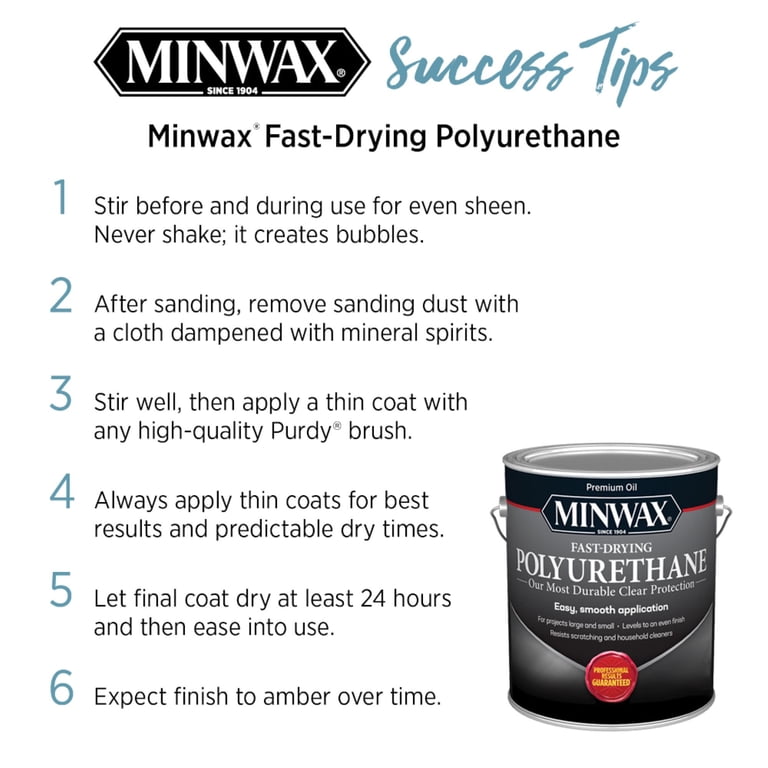 Minwax Fast-Drying Polyurethane, Clear Semi-Gloss 1/2-Pint photo 3