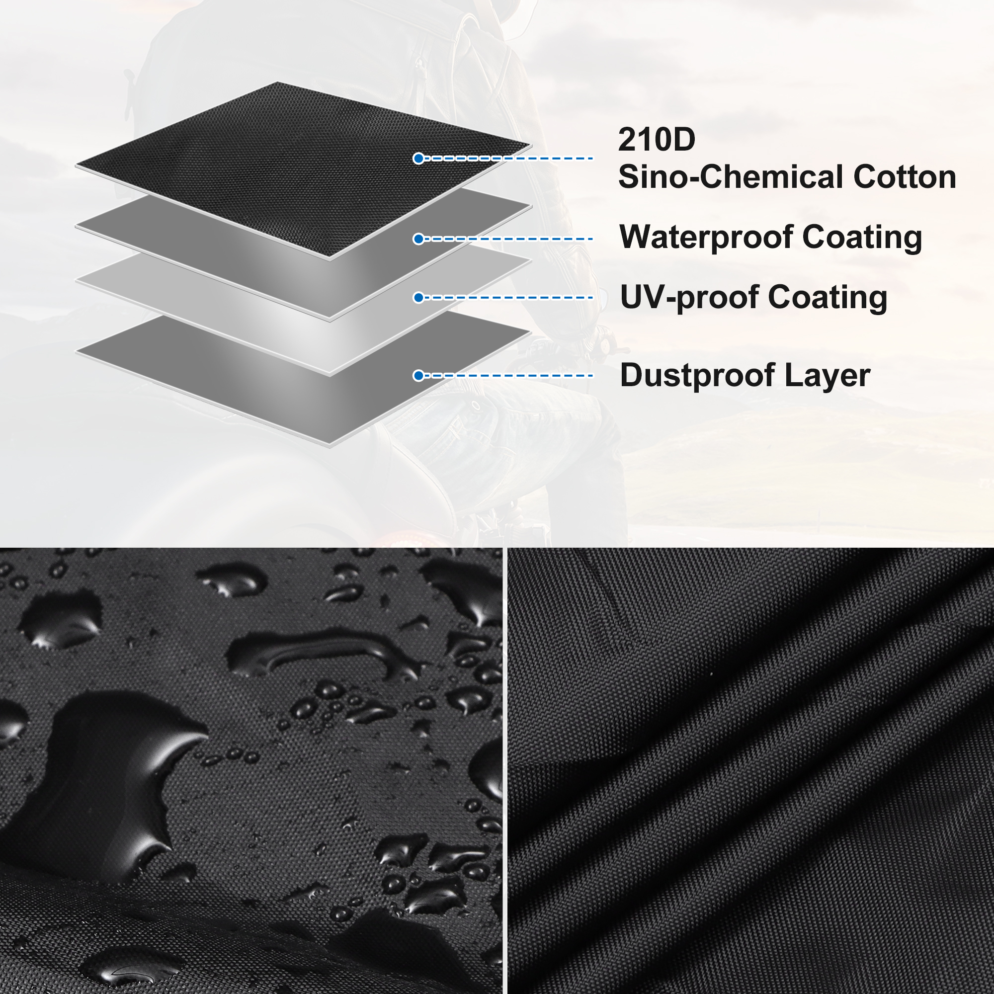 Unique Bargains Car Windshield Cover 310cm/122.05" for off-road Vehicles