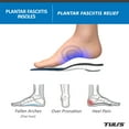 thumbnail image 3 of Tuli’s Plantar Fasciitis Insoles, Orthotic Arch Support for Flat Feet, Overpronation & Heel Pain, X-Large, 3 of 8